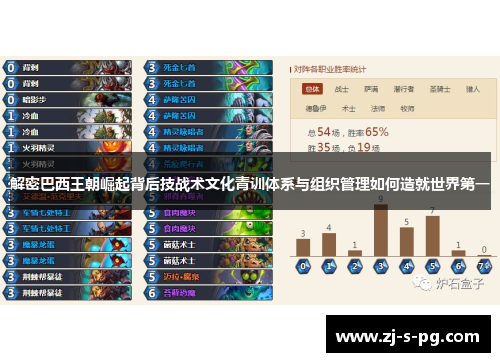 解密巴西王朝崛起背后技战术文化青训体系与组织管理如何造就世界第一