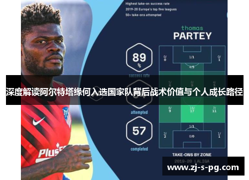 深度解读阿尔特塔缘何入选国家队背后战术价值与个人成长路径
