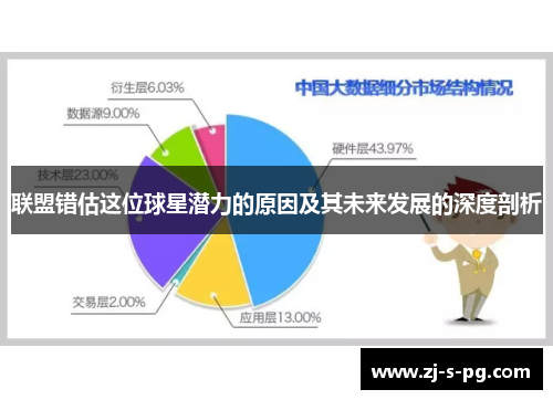 联盟错估这位球星潜力的原因及其未来发展的深度剖析