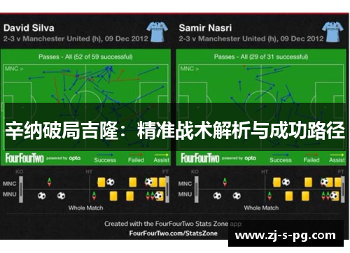 辛纳破局吉隆：精准战术解析与成功路径