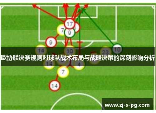 欧协联决赛规则对球队战术布局与战略决策的深刻影响分析