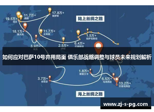 如何应对巴萨10号弃用局面 俱乐部战略调整与球员未来规划解析