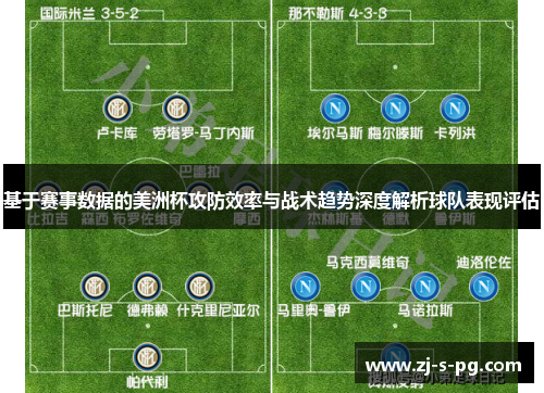 基于赛事数据的美洲杯攻防效率与战术趋势深度解析球队表现评估 基于赛事数据的美洲杯攻防效率与战术趋势深度解析球队表现评估