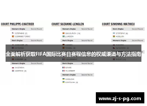 全面解析获取FIFA国际比赛日赛程信息的权威渠道与方法指南 全面解析获取FIFA国际比赛日赛程信息的权威渠道与方法指南