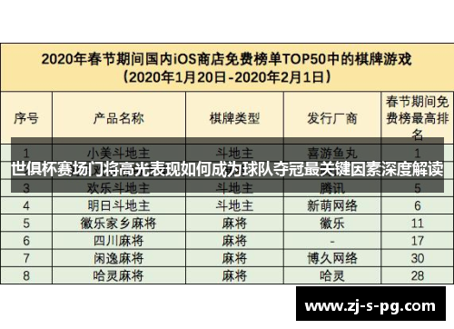 世俱杯赛场门将高光表现如何成为球队夺冠最关键因素深度解读 世俱杯赛场门将高光表现如何成为球队夺冠最关键因素深度解读